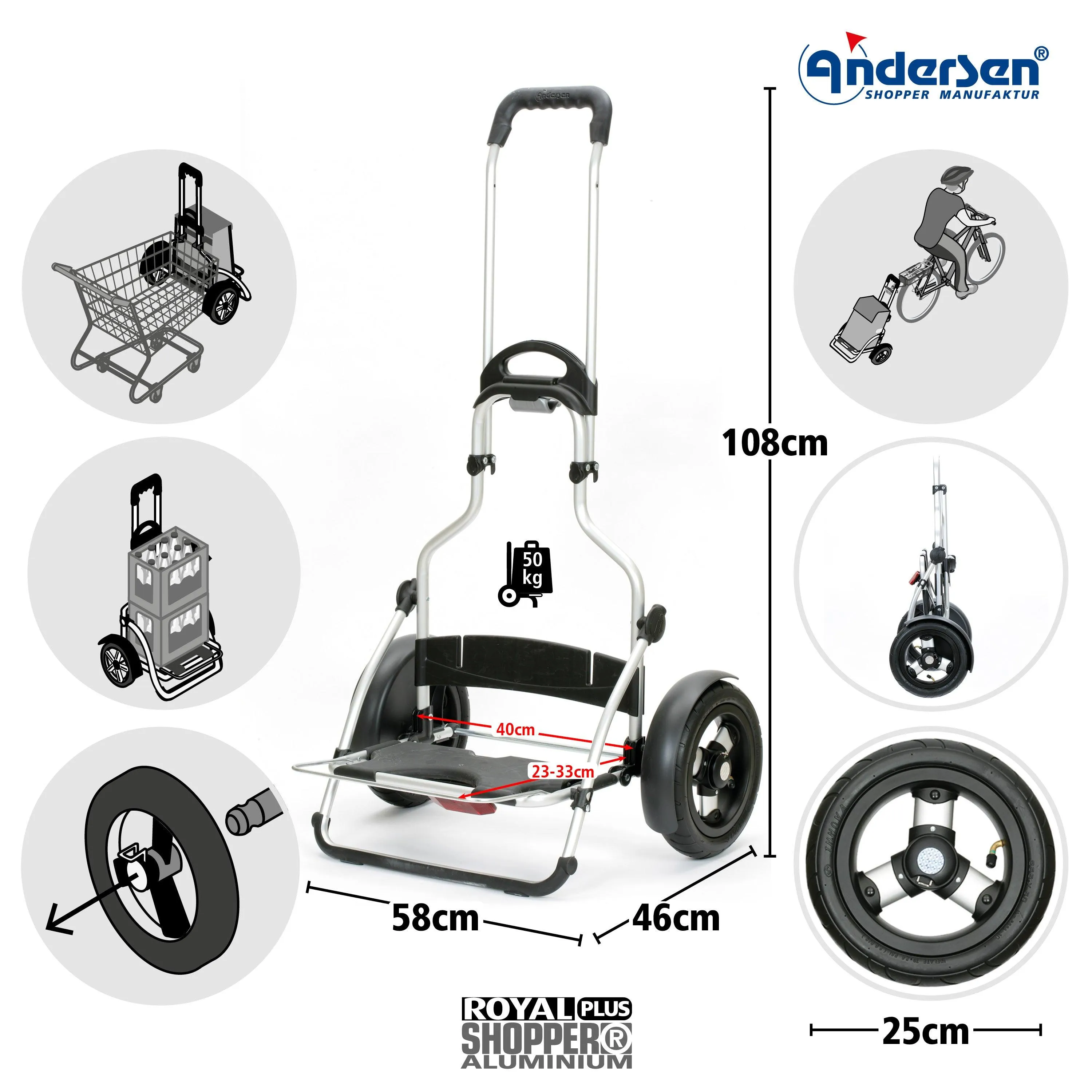 Andersen-Shopper | Bike Trailer | Shopping Trolley | Royal Plus Frame | Lasse Bag