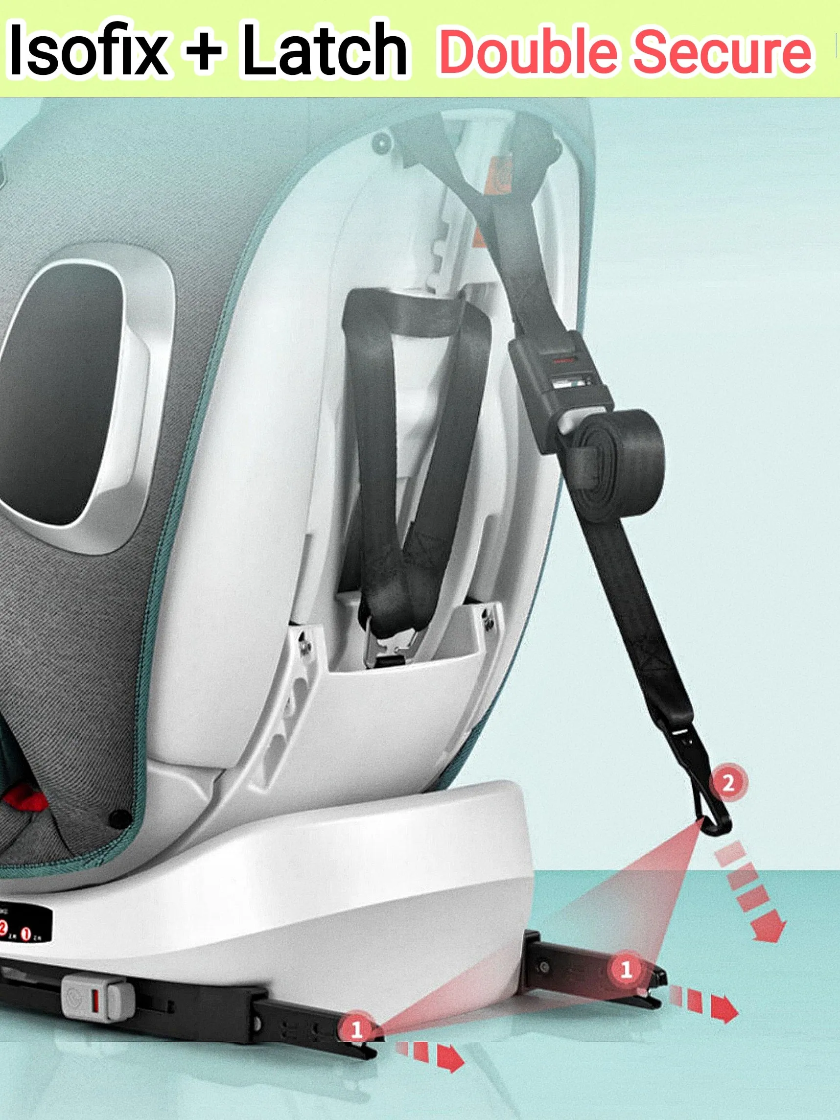 The Classic - 360 Rotation and Convertible Car Seat with ISOFIX and Top Tether